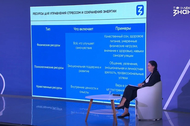 «Карьера - это марафон, а не спринт»: психолог помогла жителям ДФО избежать выгорания на работе
