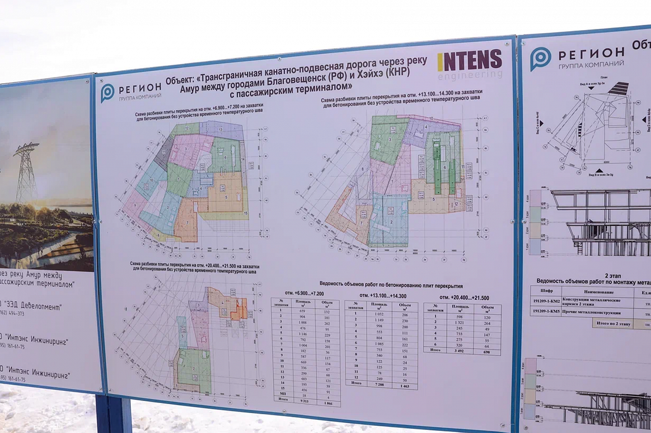 Фото: Правительство Амурской области