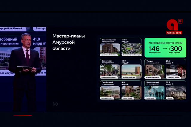Василий Орлов: «Благодаря мастер-планам регион получит серьёзное федеральное финансирование»