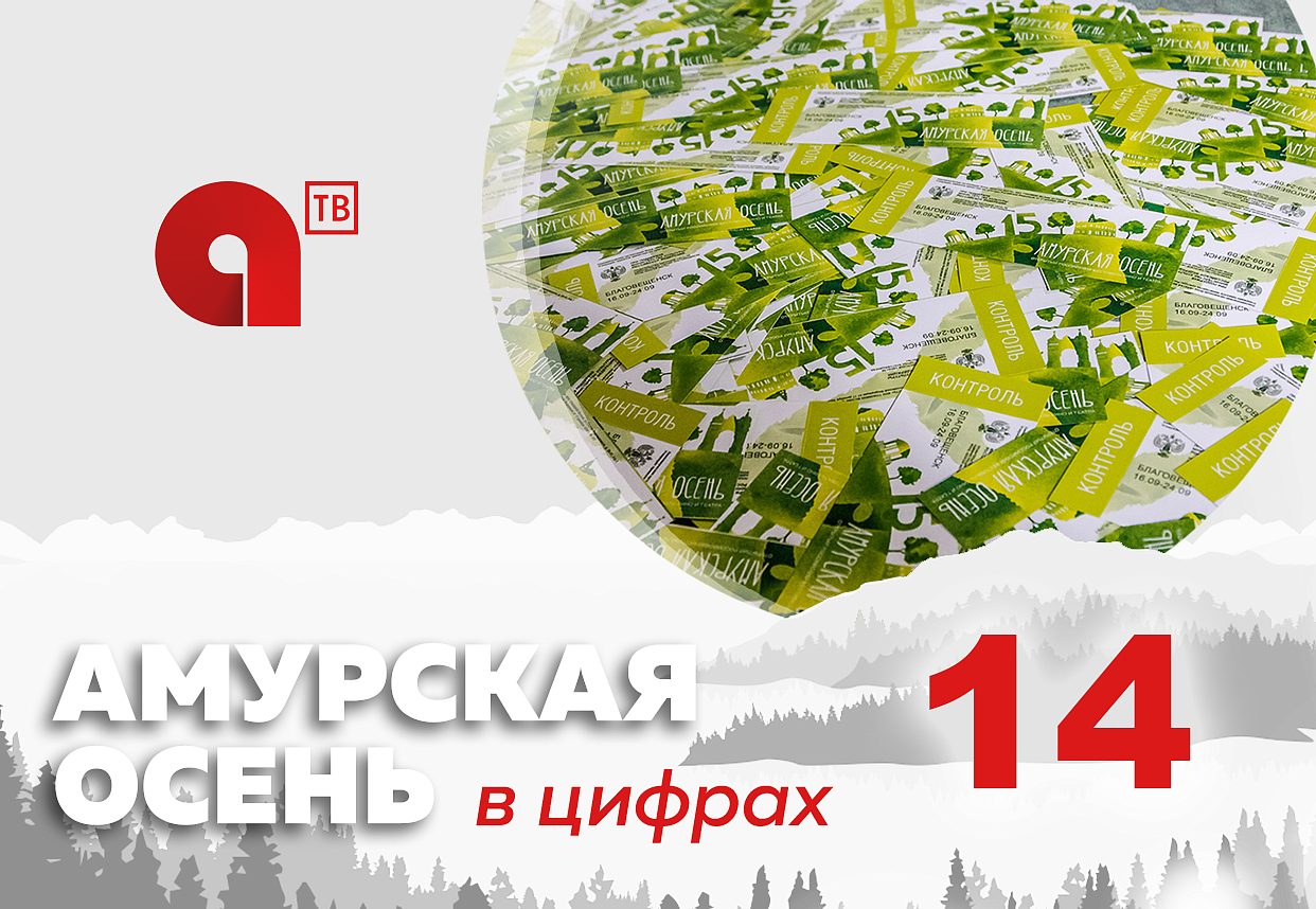 Билеты амурская москва. Сентябрь в цифрах