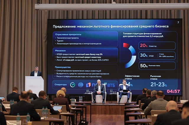 Амурская область лидирует в инвестициях и сельском хозяйстве: Юрий Трутнев отметил успехи региона 