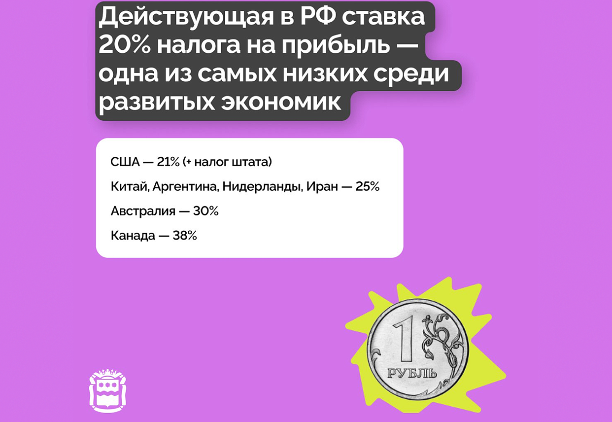 С 1 января 2025 года НДФЛ в России будут начислять по новым правилам, по  прогрессивной шкале