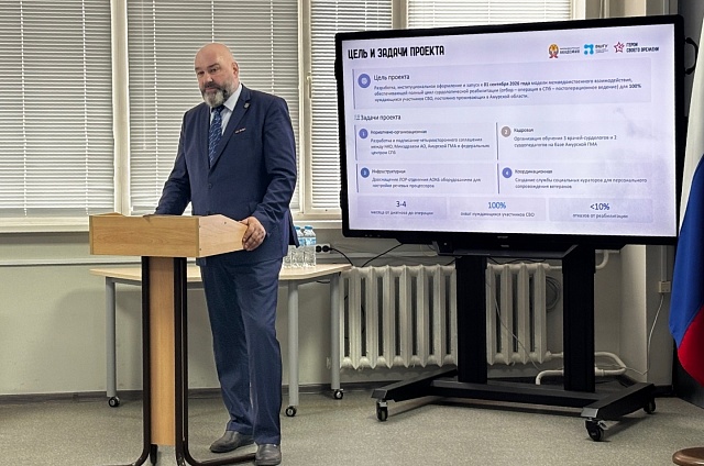 Выпускники программы «Герои своего времени» представили 24 проекта 