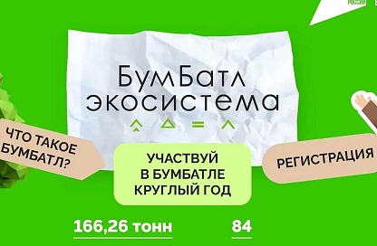 Амурская область рвётся к первому месту в новом сезоне «БумБатла»