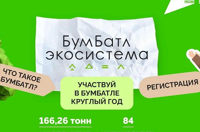 Амурская область рвётся к первому месту в новом сезоне «БумБатла»
